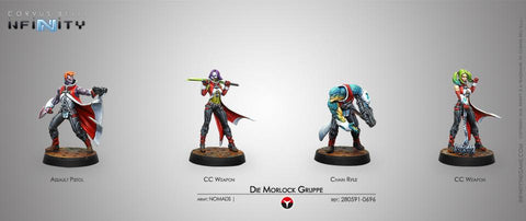 Die Morlock Gruppe