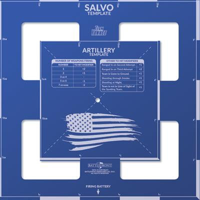 Team Yankee Template: U.S. Edition