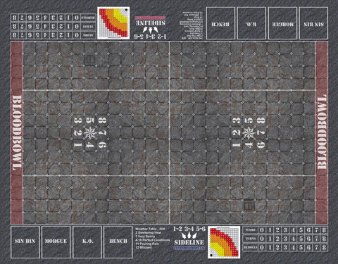 STONE DUNGEON - Blood Bowl Pitch
