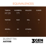 AK11198 - BURNT TIN