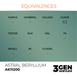 AK11200 - ASTRAL BERYLLIUM