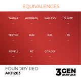 AK11203 - FOUNDRY RED