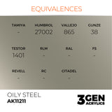 AK11211 - OILY STEEL