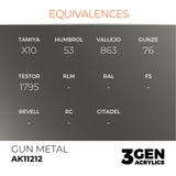 AK11212 - GUN METAL