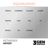AK11231 - RETARDER