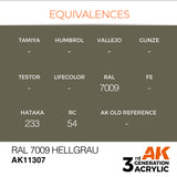 AK11307 - RAL 7009 HELLGRAU