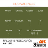 AK11312 - RAL 6011B RESEDAGRÜN