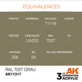 AK11317 - RAL 7027 GRAU