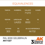 AK11327 - RAL 8000 GELBBRAUN