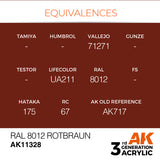 AK11328 - RAL 8012 ROTBRAUN