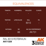 AK11329 - RAL 8013 ROTBRAUN