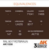 AK11330 - RAL 8017 ROTBRAUN