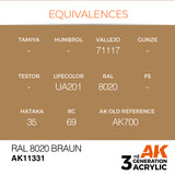 AK11331 - RAL 8020 BRAUN