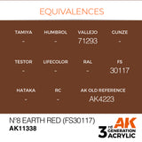 AK11338 - Nº8 EARTH RED (FS 30117)