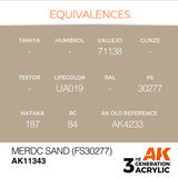 AK11343 - MERDC SAND (FS 30277)