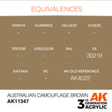 AK11347 -  AUSTRALIAN CAMOUFLAGE BROWN