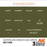 AK11348 - AUSTRALIAN CAMOUFLAGE GREEN