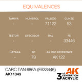 AK11349 - CARC TAN 686A (FS 33446)
