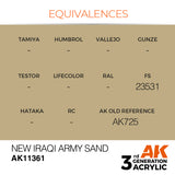 AK11361 - NEW IRAQI ARMY SAND