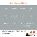 AK11365 - FRENCH ARMY GREY-BLUE