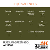 AK11368 - RUSSIAN GREEN 4BO