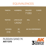 AK11370 - RUSSIAN SAND 7