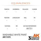 AK11372 - WASHABLE WHITE PAINT