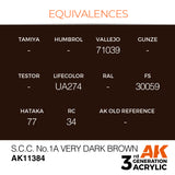 AK11384 - S.C.C. NO.1A VERY DARK BROWN