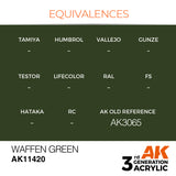 AK11420 - WAFFEN GREEN