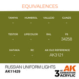 AK11429 - RUSSIAN UNIFORM LIGHTS