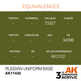 AK11430 - RUSSIAN UNIFORM BASE