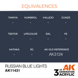 AK11431 - RUSSIAN BLUE LIGHTS