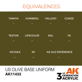 AK11433 - US OLIVE BASE UNIFORM