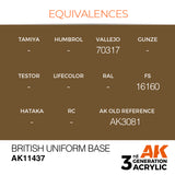 AK11437 - BRITISH UNIFORM BASE