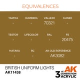 AK11438 - BRITISH UNIFORM LIGHTS