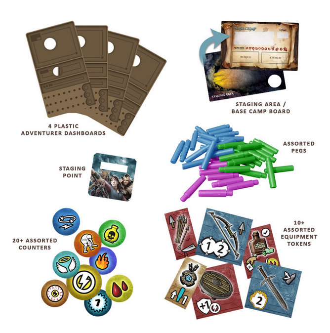 MALADUM Adventurer Dashboards