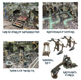Locations of Enveron Bundle