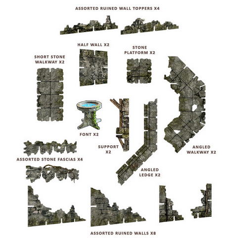 Dungeon Ruined Tower
