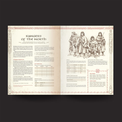 The One Ring RPG Core Rules 2nd Edition