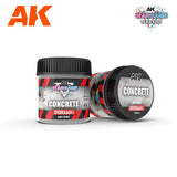 AK Interactive Battle Ground Terrains