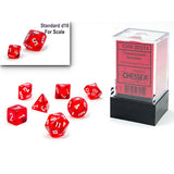 TRANSLUCENT RED w/WHITE - 7-Die Mini-hedral Set