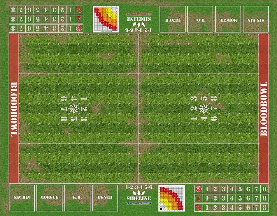 Blood Bowl Pitch