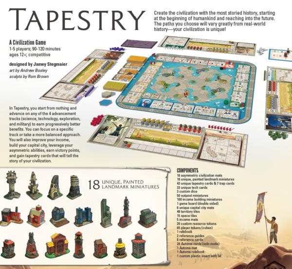 TAPESTRY