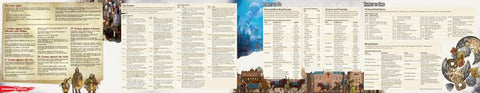 WATERDEEP DRAGON HEIST - DM Screen