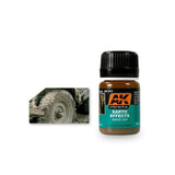 EARTH EFFECTS - AK-017