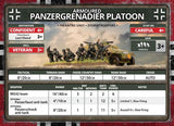 FORTRESS EUROPE - German Unit Cards