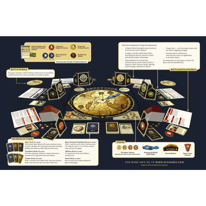 DUNE: Board Game