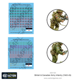 British & Canadian Army Infantry (1943-45)