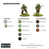 British & Canadian Army Infantry (1943-45)