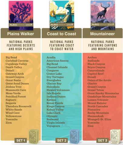 PARKS MEMORIES: Coast to Coast Set